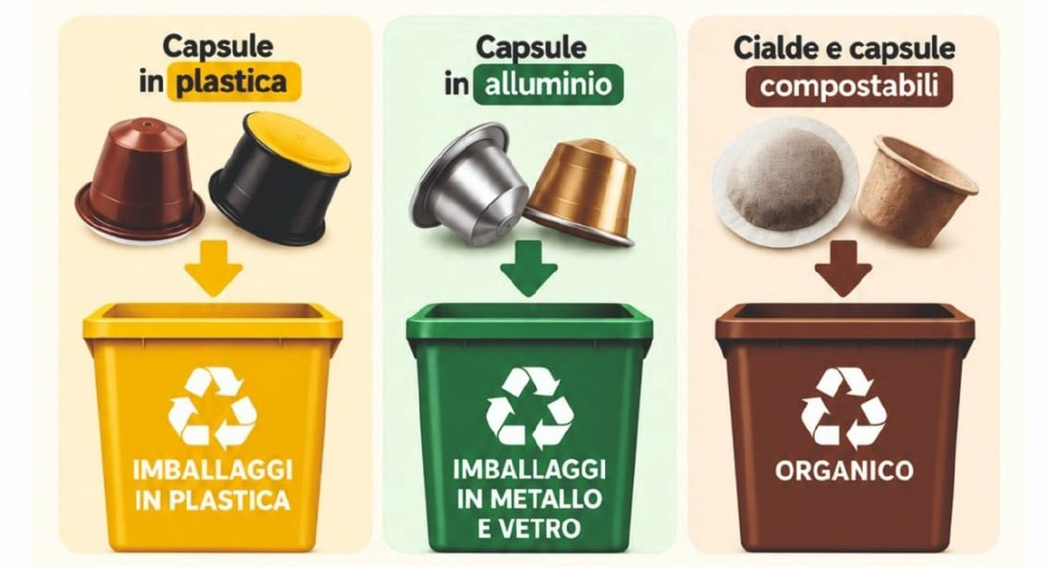 Lodi Vecchio - Capsule e cialde per caffè riciclabili
